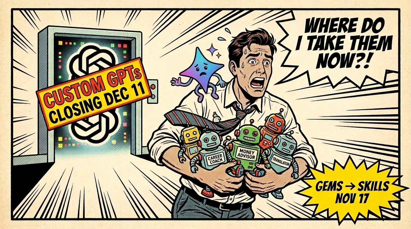 Comic of a panicked user carrying labeled assistant robots out of a ChatGPT screen marked Custom GPTs closing Dec 11, with a Gemini star on his shoulder and a burst reading Gems to Skills Nov 17