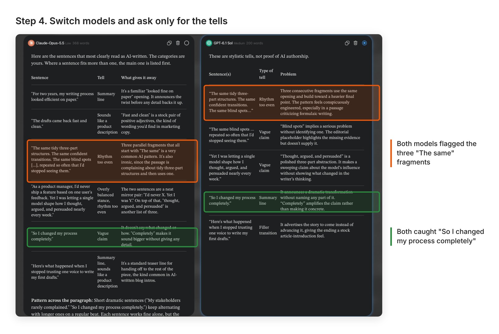 Two model answers side by side listing AI tells in the same passage