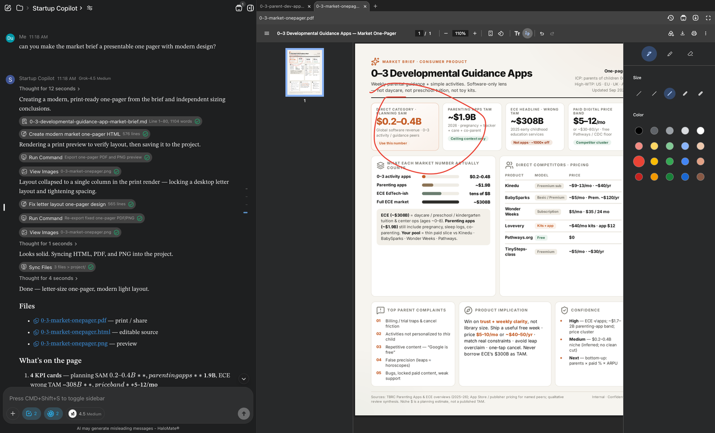 Market one-pager with the 0.2 to 0.4B SAM circled in red and a larger ECE TAM labeled as the wrong number